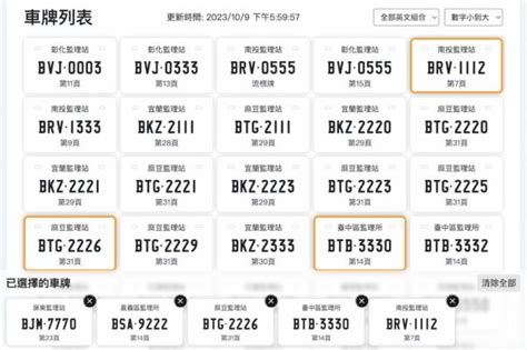 選牌號碼|車牌選號工具｜附：車牌吉凶、數字五行命理分析 – 免 